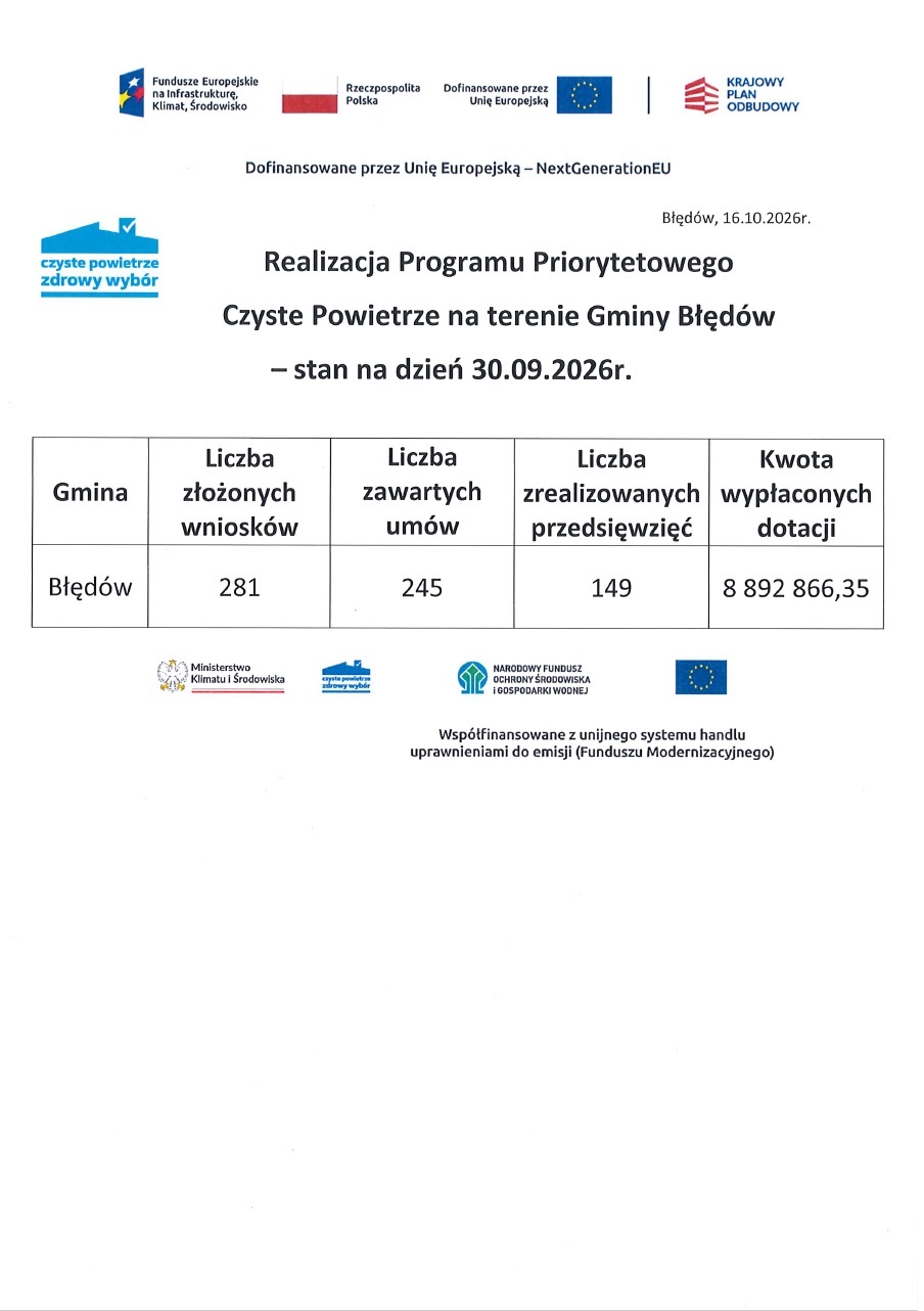 Czyste_powietrze_2026