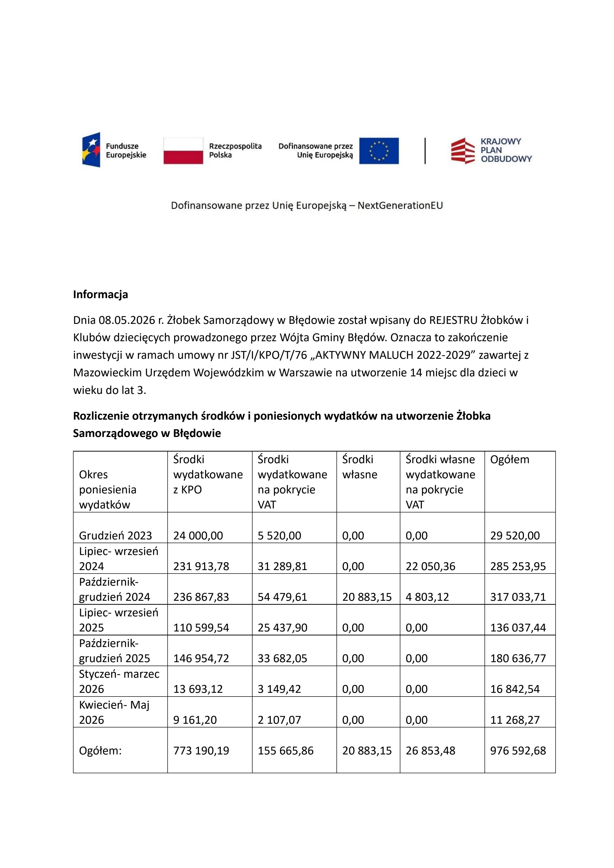 informacja